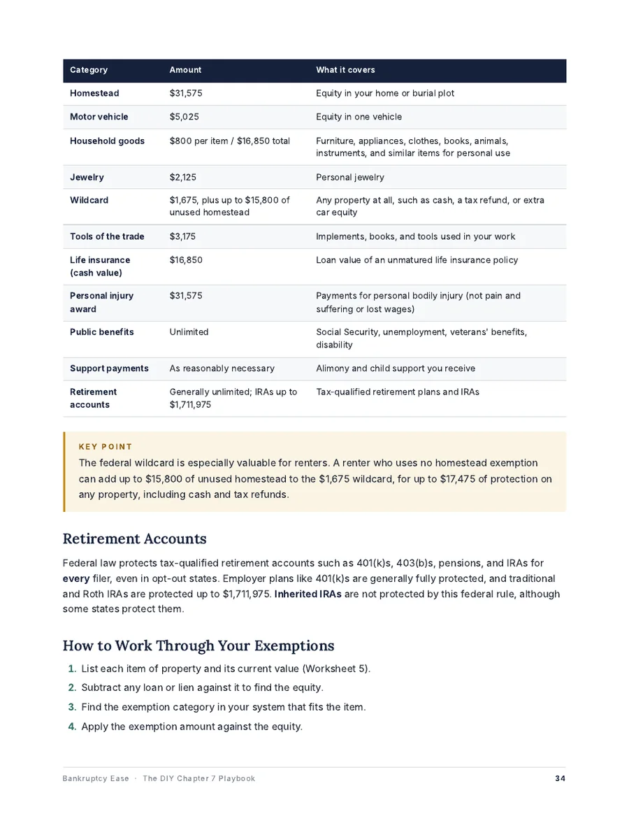 Sample page: federal exemptions table